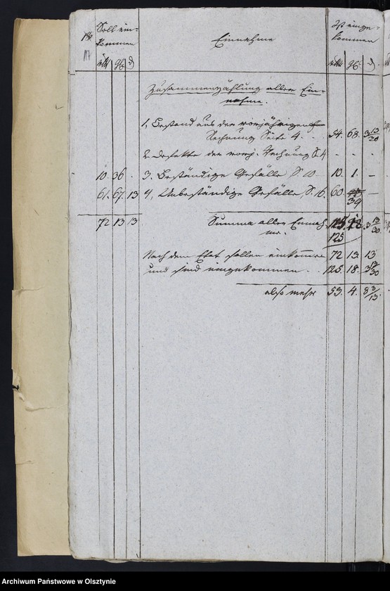 image.from.unit.number "Rechnung über Einnahme und Ausgabe für die Kirche zu Sonnenborn"