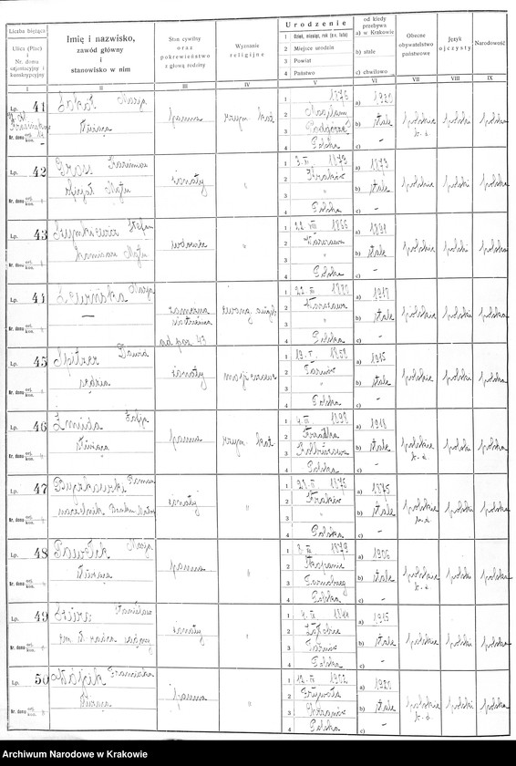 image.from.unit.number "Spis ludności 1921, Dz. XII-XIII, T. 17"