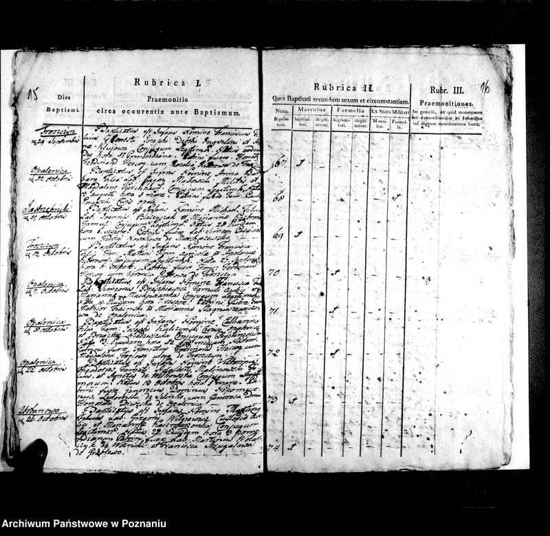 image.from.unit.number "Liber baptisatorum, mortuorum, copulatorum"