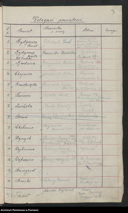 Obraz 5 z jednostki "Ewidencja kół okręgu pomorskiego Związku Weteranów Powstań Narodowych Rzeczypospolitej Polski."