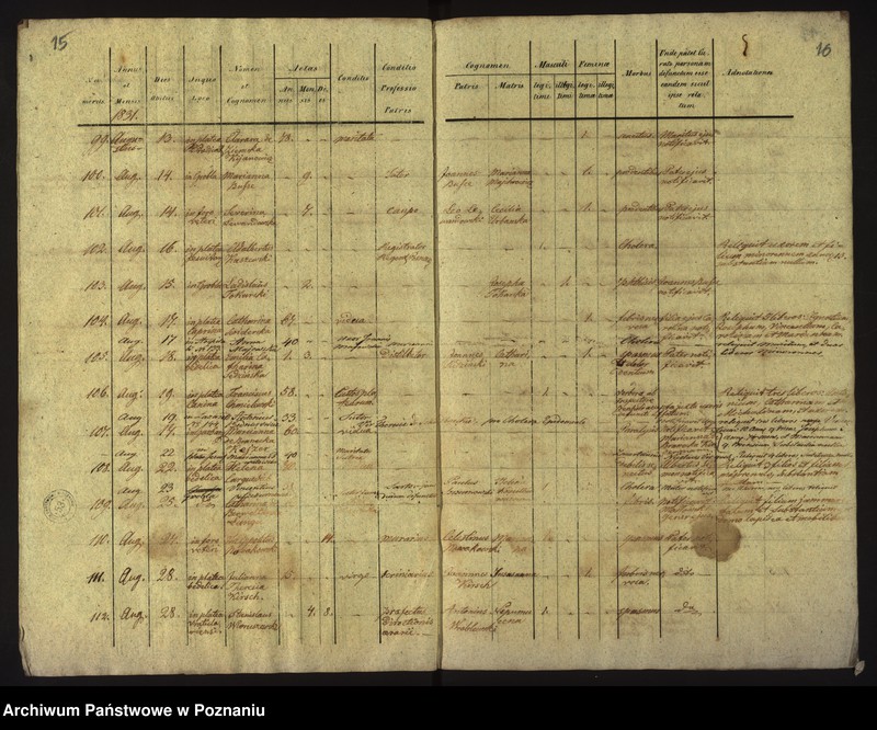 Obraz 11 z jednostki "Księga zgonów"