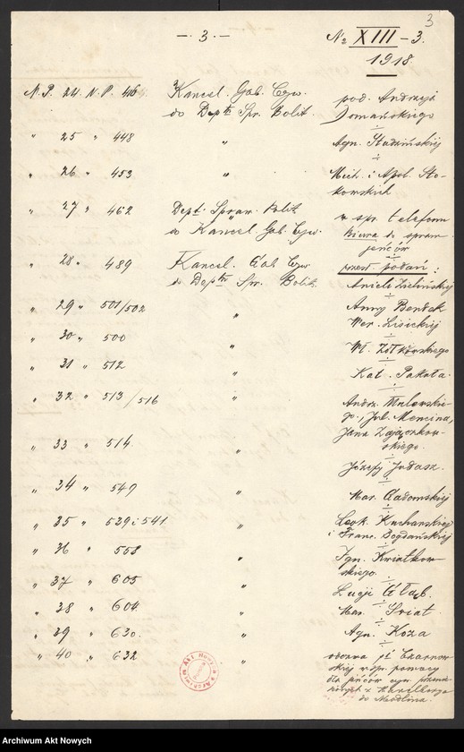 image.from.unit.number "Jeńcy wojenni i cywilni t.I"