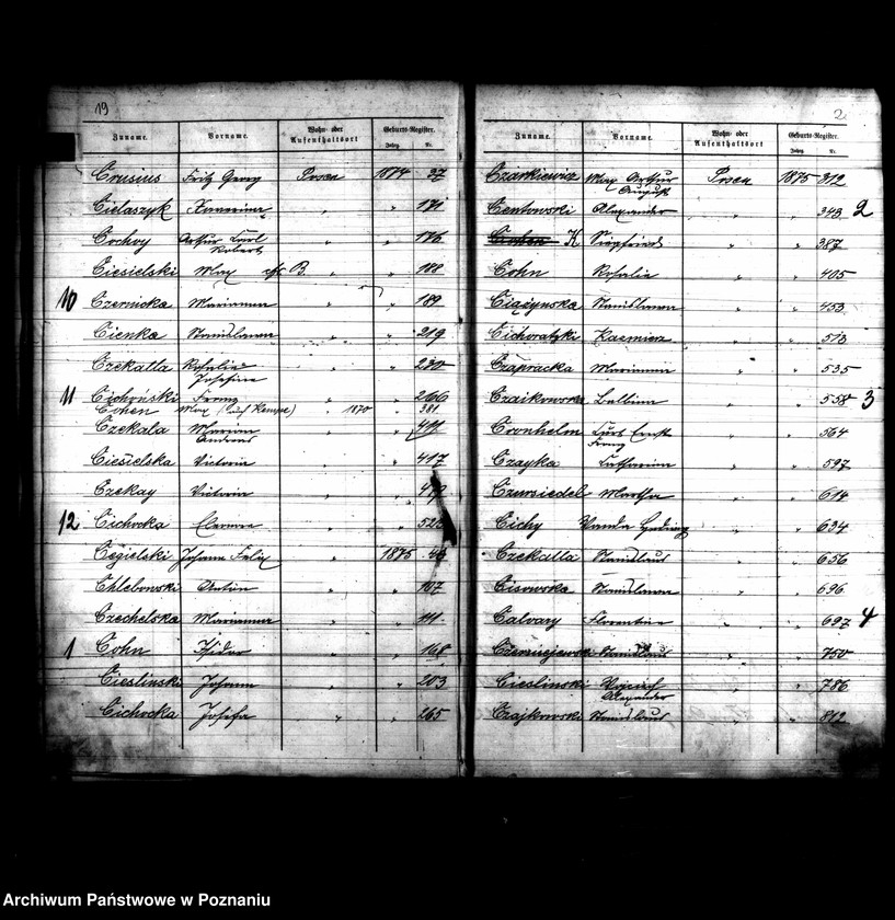 Obraz 14 z jednostki "Skorowidz nazwisk-akty urodzenia"