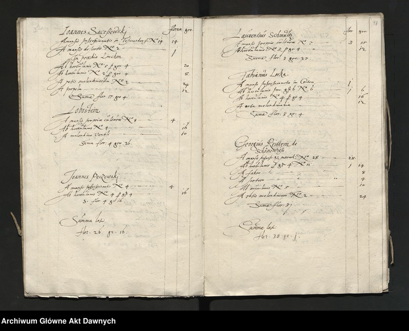 image.from.unit.number "Regestrum exactionis publicae ex palatinatu Mariaeburgensi --"