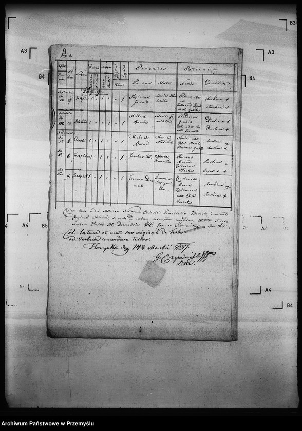 image.from.unit.number "[Kopie ksiąg metrykalnych parafii Złockie z filiami Jastrzębik, Szczawnik (dekanat Muszyna)]"