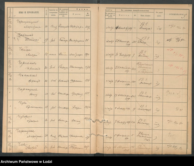 Obraz 5 z jednostki "[Księga ludności niestałej m. Łodzi lit. Cz]"