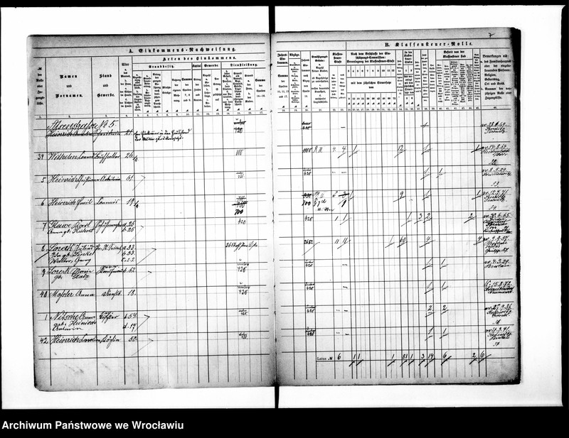 image.from.unit.number "Klassensteuerrole nebst Enkommens"