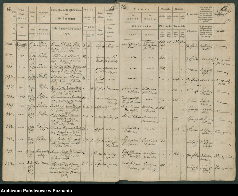 Obraz 15 z jednostki "Sterbenbuch"