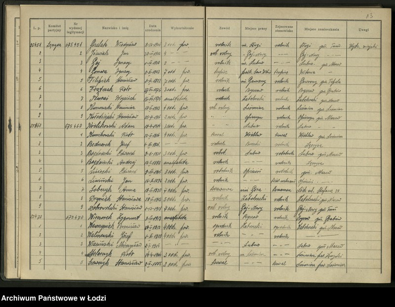 Obraz 15 z jednostki "Ewidencja kandydatów zweryfikowanych L. P.25151-26118"