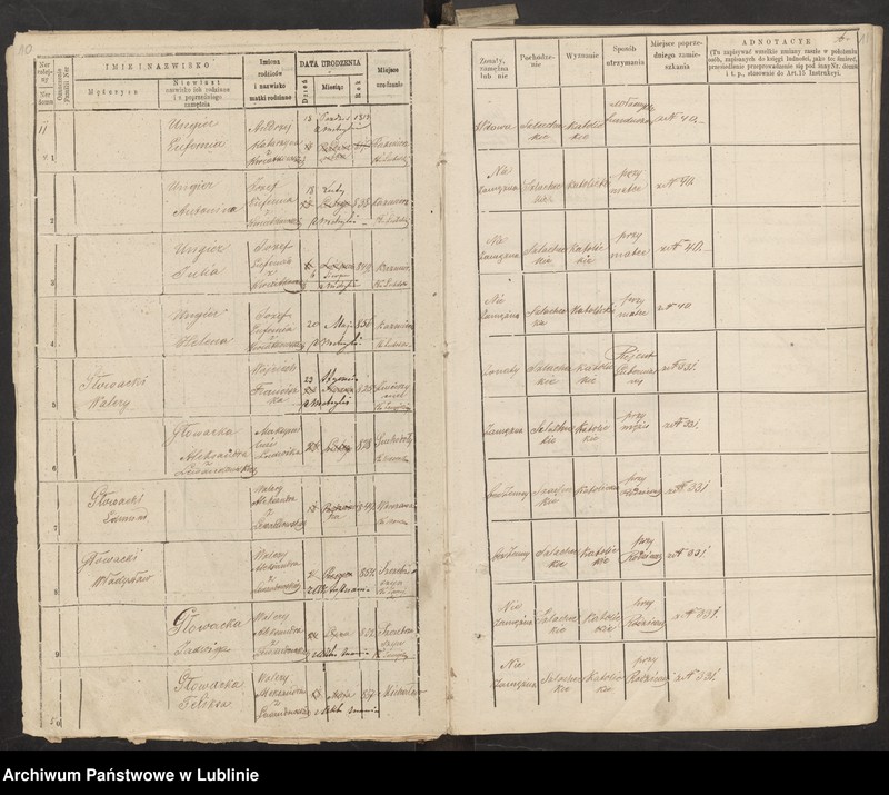 image.from.unit.number "Księga ludności stałej cyrkuł III numery domów : 11-22"