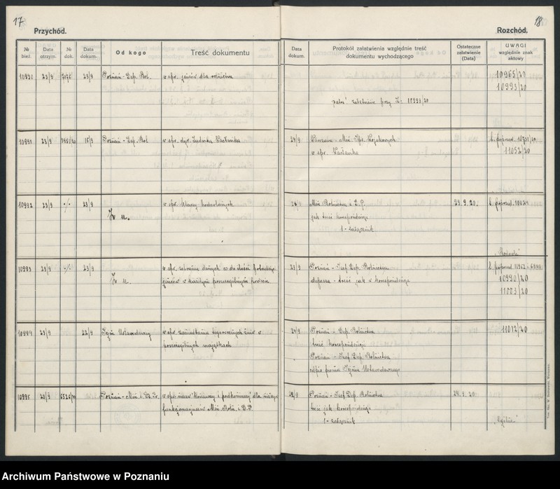 Obraz 12 z jednostki "Dziennik główny rok 1920"