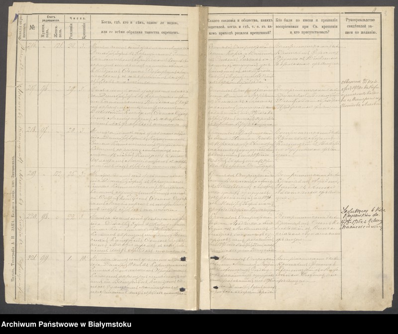 Obraz 11 z jednostki "[Akta chrztów za lata 1895-1900]"