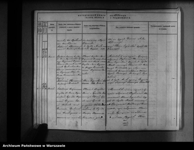 image.from.unit.number "Akta urodzeń, małżeństw i zgonów"