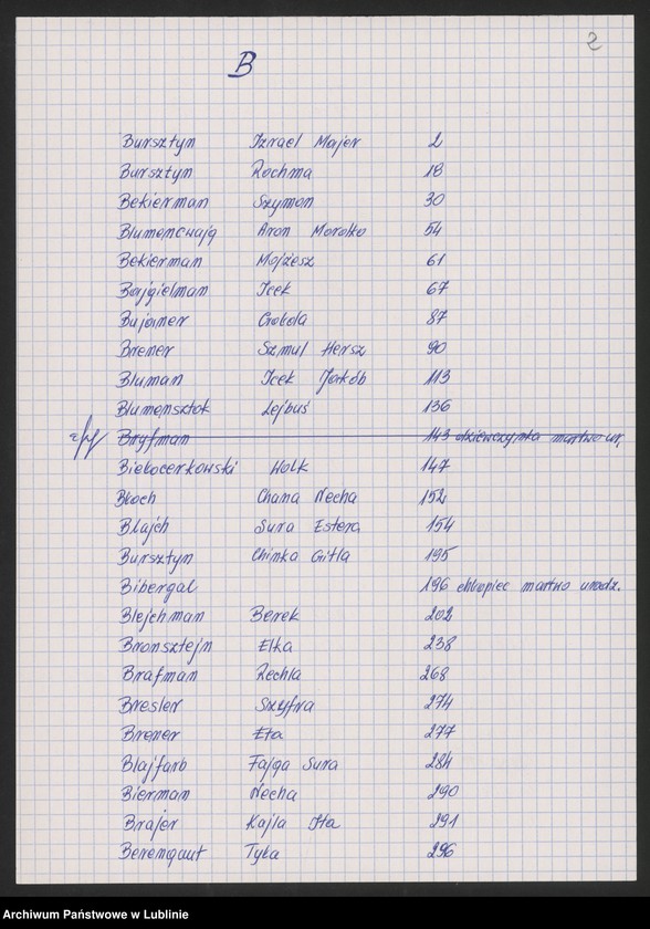 image.from.unit.number "[Skorowidz do aktów zgonów za 1913 r.]"