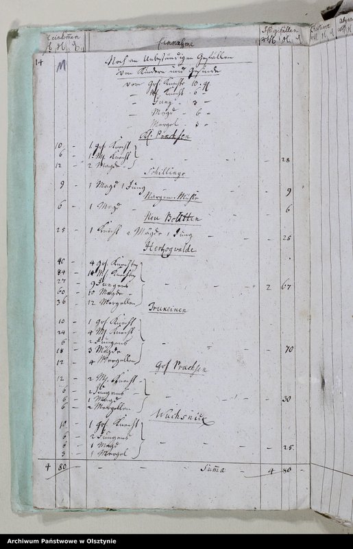 image.from.unit.number "Jahr Kirchen Rechnung der Herzogswaldschen Kirchen aller Einnahme und Ausgabe wie auch Bau-Rechnung"