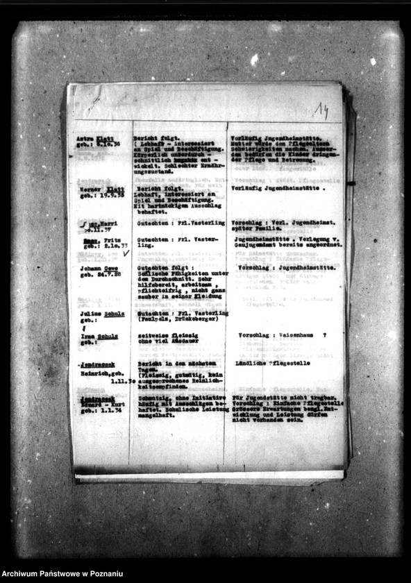 Obraz 20 z jednostki "Monatliche Zu- und Abgänge [Miesięczne zestawienia przybyłych i zwolnionych dzieci]."