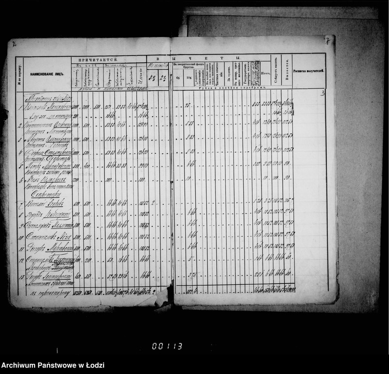 Obraz 7 z jednostki "Trebovatel´nyja vedomosti na žalovanje dlja činovnikov i služitelej magistrata"