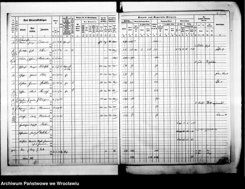 image.from.unit.number "Steuerrole"