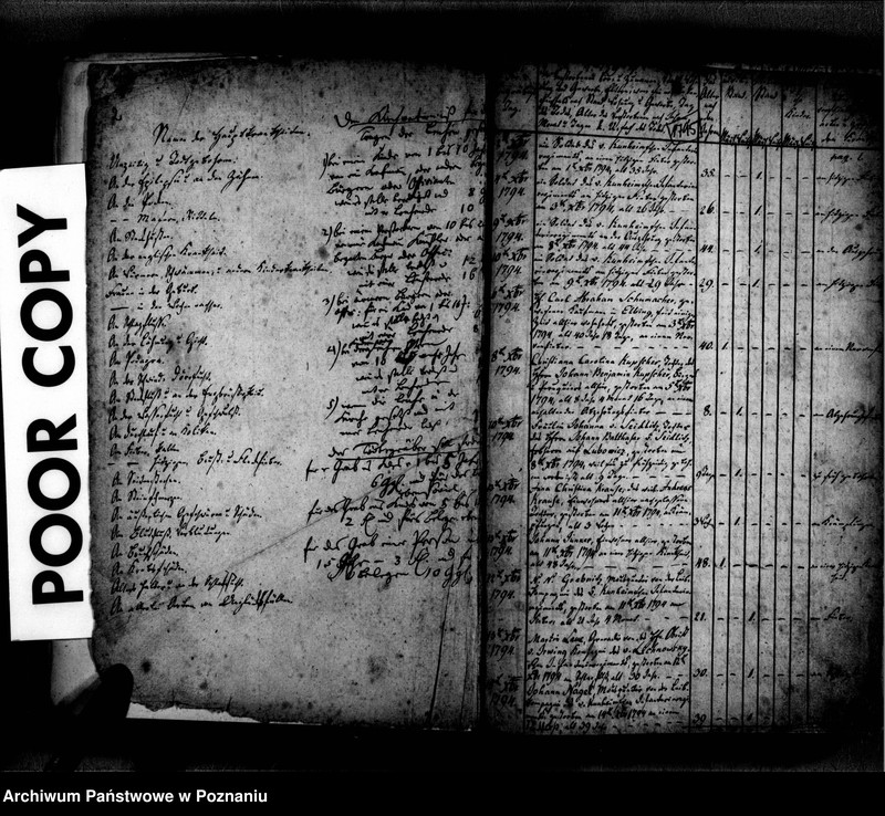 Obraz 5 z jednostki "Sterbenbuch"