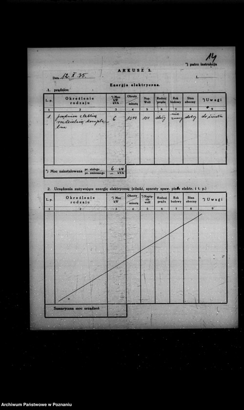 Obraz 18 z jednostki "Kwestionariusz tkalni Spółki z o.o. w Środzie"