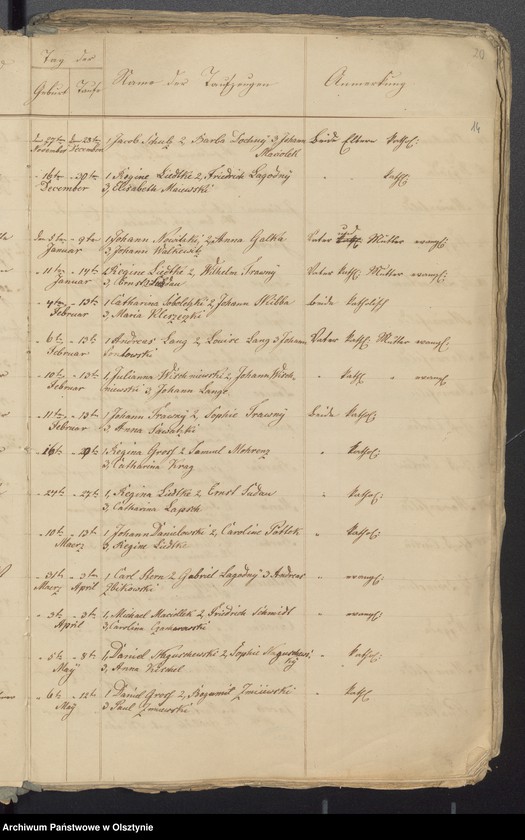 image.from.unit.number "Duplikate der Kirchenbücher der Kirchspiels /Geborenen, Getrauten und Todten/ Marienfelde"