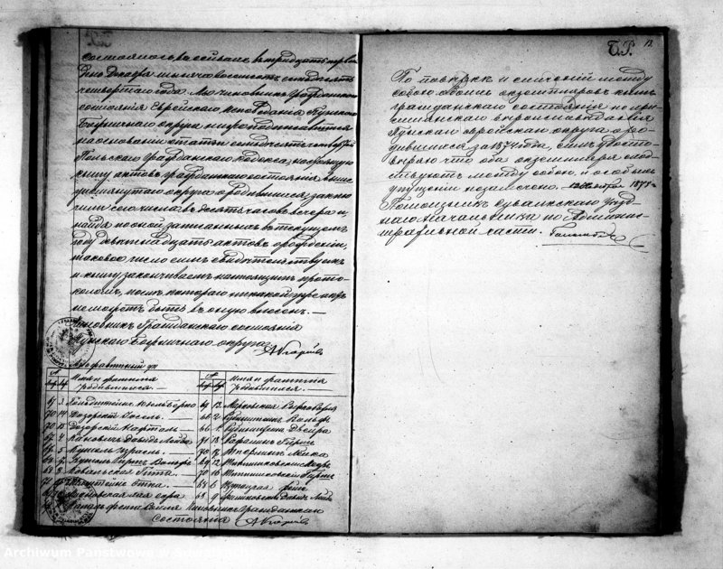 image.from.unit.number "Duplikat Aktov o roždenii, brakosočetanii i smerti Evrejskago Ispovedanija Punskago Okruga na 1874 god"