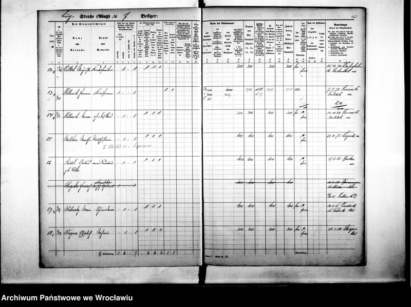 image.from.unit.number "Personenverziechnisse.Personenverziechnisse"