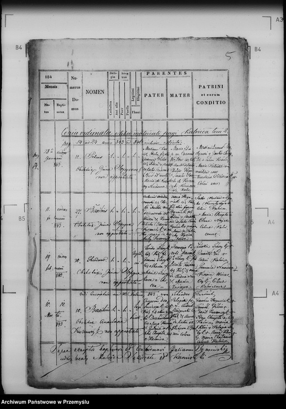 image.from.unit.number "[Kopie ksiąg metrykalnych parafii Kalnica z filiami Kamionki, Sukowate (dekanat Baligród)]"