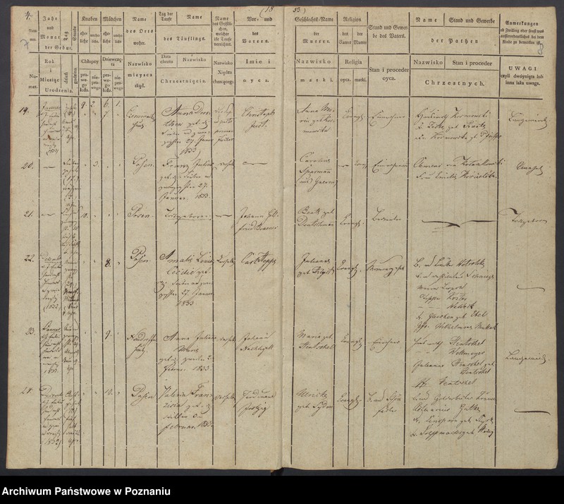 Obraz 7 z jednostki "[Akta urodzeń i chrztów, zapowiedzi i ślubów, zgonów i pogrzebów]"