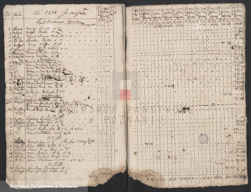 Obraz 7 z jednostki "Tägaliche Einnahmenbuch, Księga dochodów dziennych różnych opłat i podatków; język niemiecki"