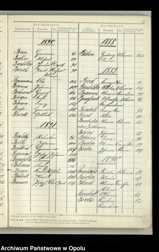 Obraz 14 z jednostki "[Skorowidz alfabetyczny do ksiag małżeństw USC Opole za lata 1881-1897]"