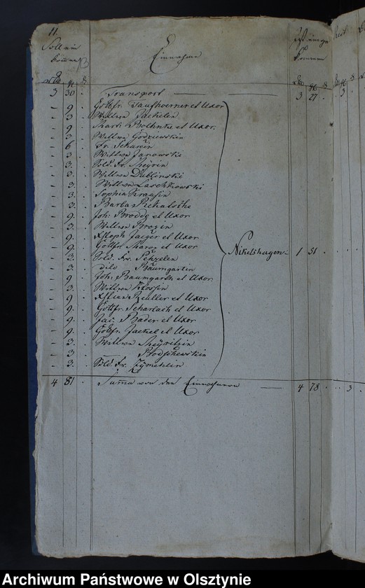 image.from.unit.number "Jahr Rechnung aller Einnahme und Ausgabe der Jäskendorffschen Kirche"