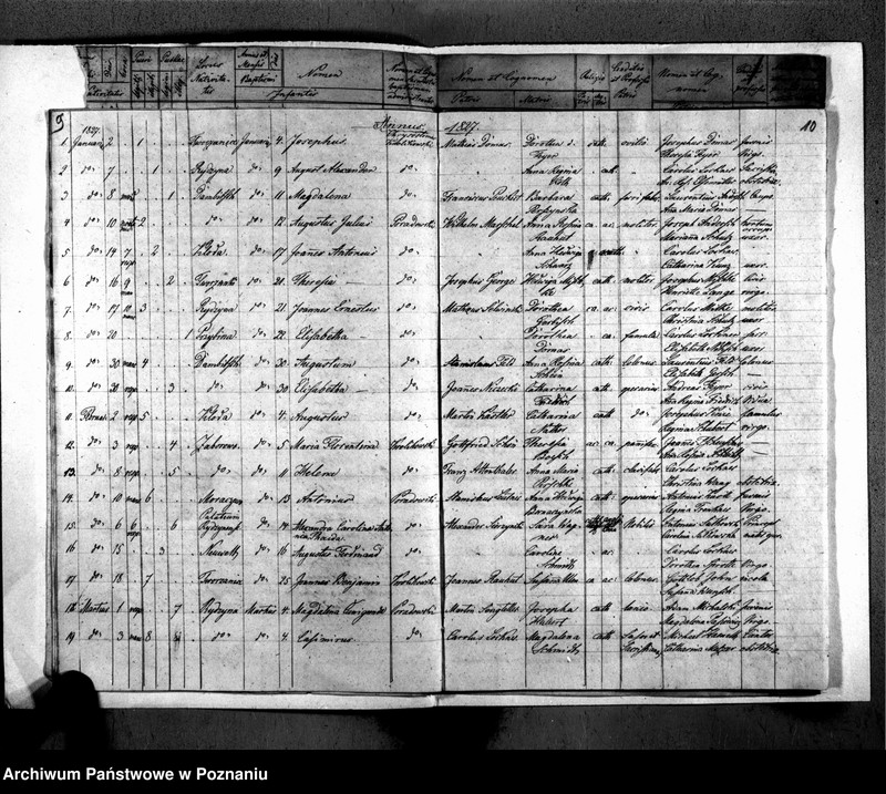 image.from.unit.number "Akta urodzeń, małżeństw i zgonu"