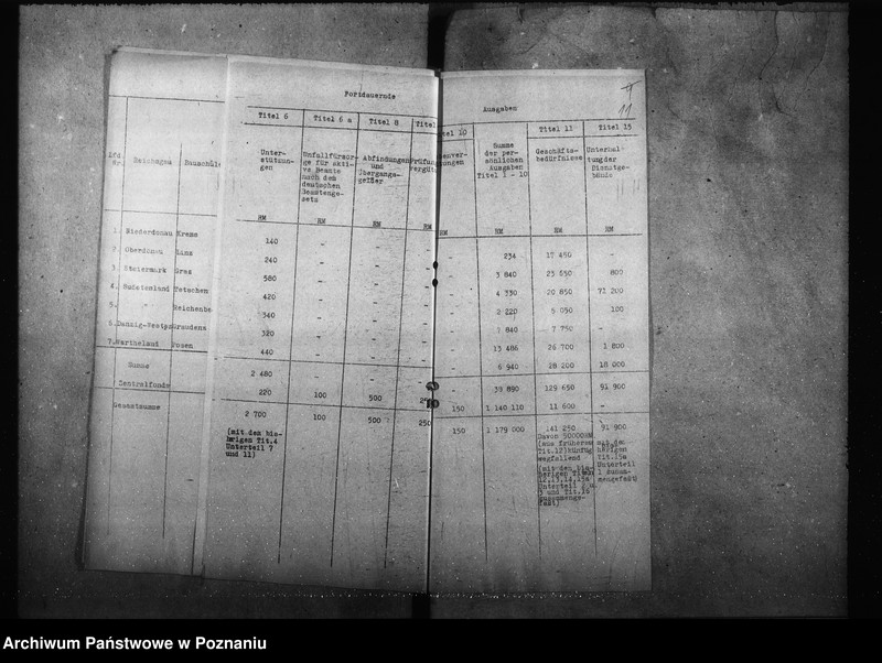Obraz 15 z jednostki "Staatsbauschule. Meisterschule gestaltendes Handwerk. Förderung des auf Luftfahrt beüglichen Unterricht- Ausstellungen der Heimschulen"