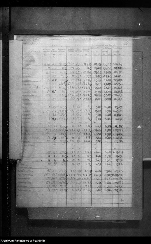 Obraz 7 z jednostki "Porównanie zbiorów zboża, słomy i siana"