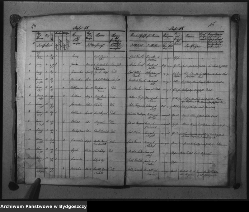 image.from.unit.number "Duplikat der Kirchenbücher der evangel. Gemeinde zu Inowrazlaw pro 1857"