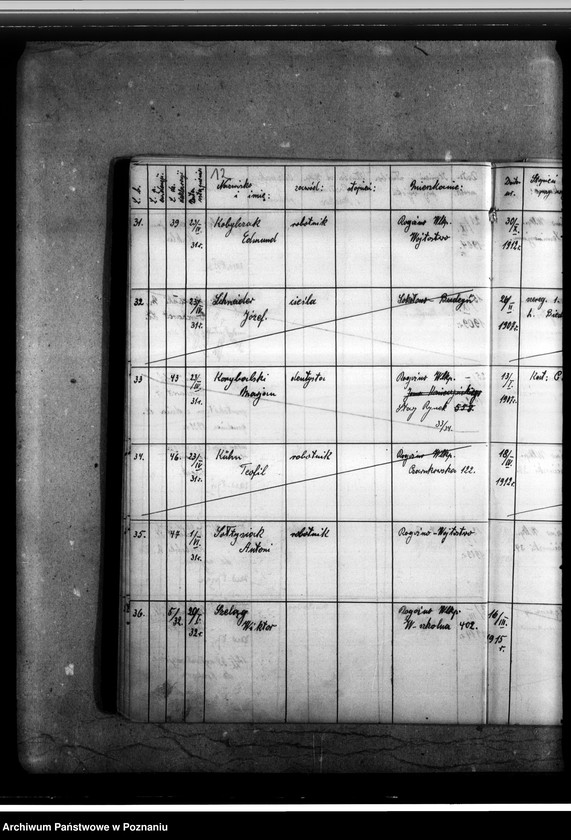image.from.unit.number "Ewidencja członków Miejscowego Oddziału Związku Powstańców i Strzelców [Wielkopolski Związek Powstańców i Strzelców oddział w Rogoźnie]"