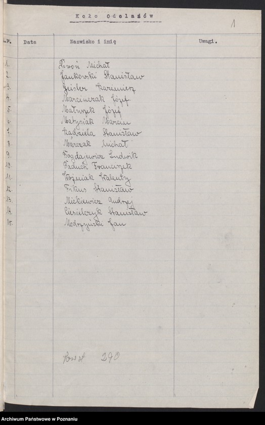 Obraz 4 z jednostki "Odolanów, powiat Ostrów - akta koła."