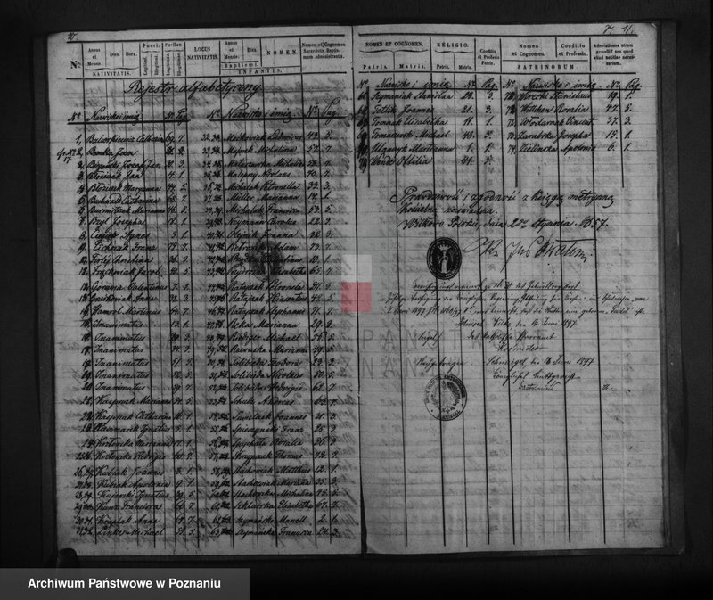 image.from.unit.number "Liber baptisatorum, copulatorum, mortuorum"