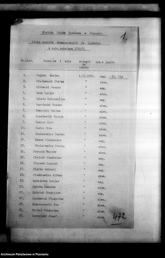 image.from.unit.number "Miejska Szkoła Handlowa- Poznań [Sprawozdanie szkoły oraz lista uczniów dopuszczonych do egzaminu]"