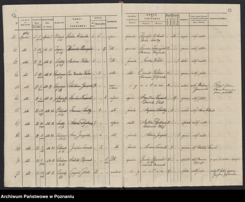 Obraz 9 z jednostki "Księga zgonów"