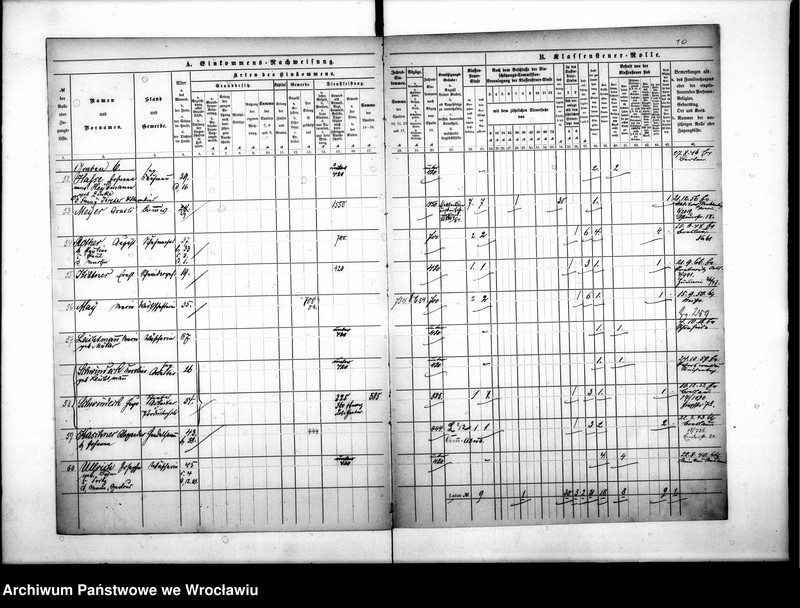 image.from.unit.number "Klassensteuerrolle nebst Eikommens - Nachweisung"