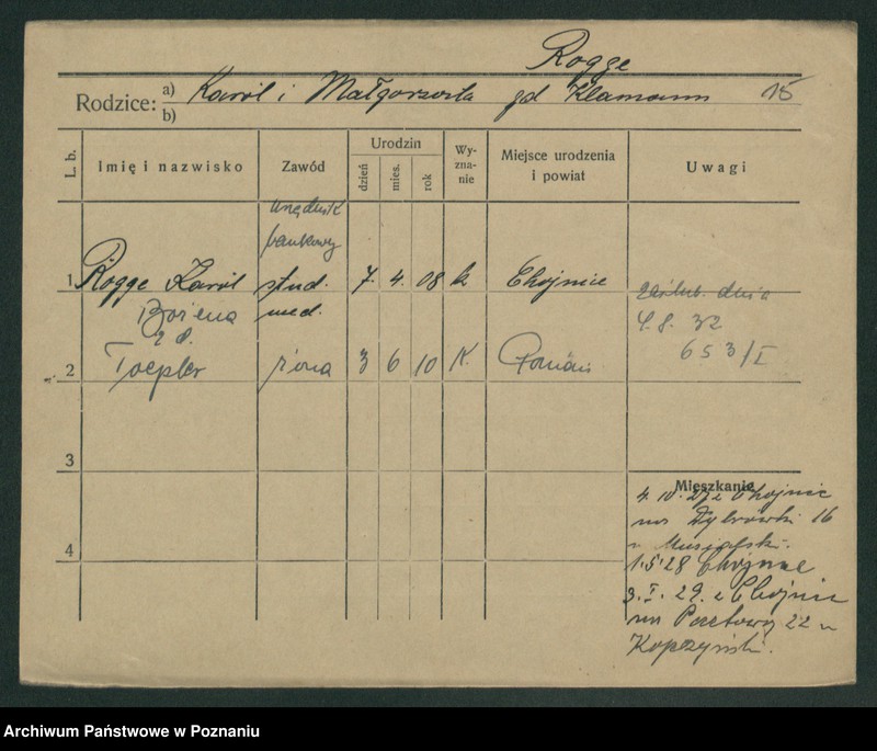 Obraz 17 z jednostki "Rogat - Roguszka"