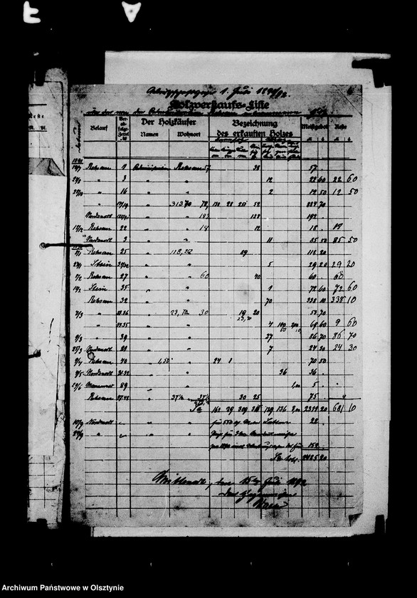 image.from.unit.number "/Fragmente von Administrations- Akten der Rehsau-, Nordenort-, Wolfshagen- u. Steiner Forsten/"