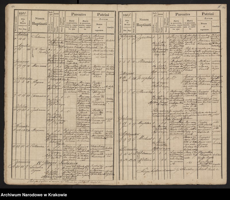 image.from.unit.number "Księga urodzeń"