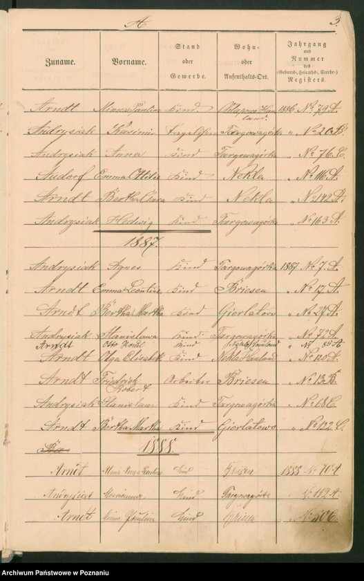 image.from.unit.number "Skorowidz urodzeń, małżeństw i zgonów"
