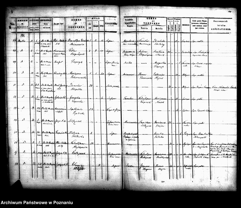 Obraz 7 z jednostki "Księga zgonów"