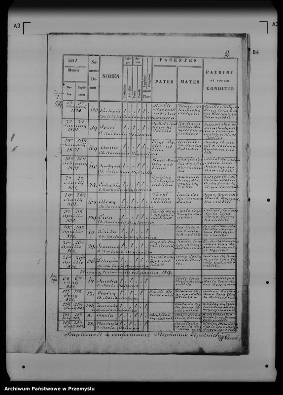Obraz 6 z jednostki "[Kopie ksiąg metrykalnych parafii Topolnica z filią Niedzielna (dekanat Rozłucz)]"