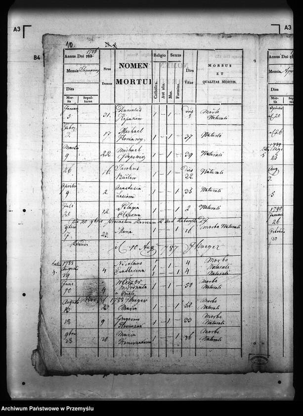 image.from.unit.number "[Kopie ksiąg metrykalnych parafii Jasiel z filią Rudawka (dekanat Rymanów)]"