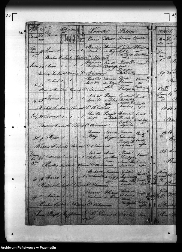 image.from.unit.number "[Kopie ksiąg metrykalnych parafii Olchowce z filią Bykowce (dekanat Sanok)]"